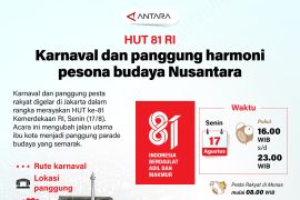 Semarak 81 RI: Karnaval dan panggung harmoni pesona budaya Nusantara