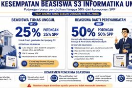 S3 Informatika UMS buka penerimaan mahasiswa baru 2026, pendaftaran hingga 29 Agustus