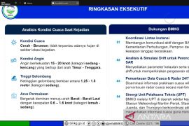 BMKG sampaikan sejumlah dukungan pascakebakaran KMP Mutiara Sentosa II