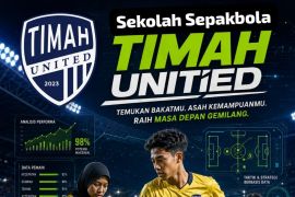 SSB Timah United Depok padukan sport science, pelatih berlisensi PSSI, dan beasiswa