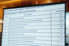 UIN Walisongo peringkat 7 nasional dan nomor 1 Jawa Tengah dalam INTENSE Double Degree Program 2026 Fall Semester