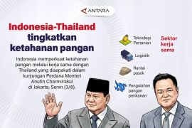 Indonesia-Thailand tingkatkan ketahanan pangan