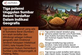 Tiga potensi unggulan Sumbar resmi terdaftar dalam Indikasi Geografis
