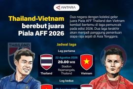 Thailand-Vietnam berebut juara Piala AFF 2026