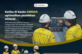 Ketika AI bantu AMMAN optimalkan perolehan mineral