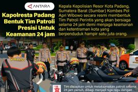 Kapolresta Padang bentuk tim patroli Presisi untuk keamanan 24 jam