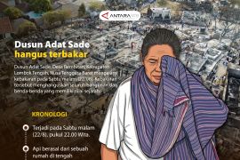 Dusun Adat Sade hangus terbakar