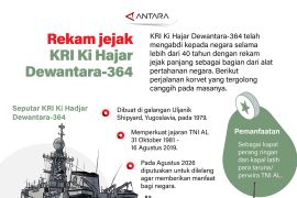 Rekam jejak KRI Ki Hajar Dewantara