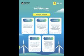 PLN SustainAction 2026 kembali hadir, buka kesempatan bagi inovasi berkelanjutan