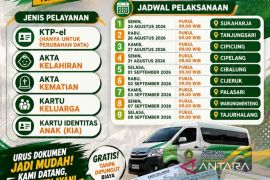 Pemkab Bogor permudah warga urus administrasi kependudukan  hingga pelosok desa