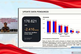 BNPB laporkan pengurangan jumlah pengungsi pada posko Kabupaten Sikka