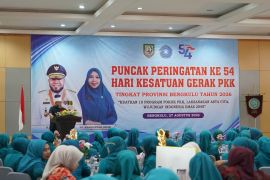 Gubernur Bengkulu minta PKK jadi pelopor perubahan sosial masyarakat