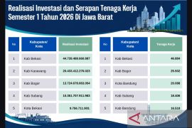 Investasi Rp13,72 triliun di Kabupaten Bogor serap 25.502 tenaga kerja