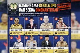 BKN terima laporan dan mitigasi&nbsp;penonaktifan 16 pejabat Pemkab Gowa