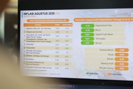 Melimpahnya komoditas bawang merah-tomat, tahan inflasi Jabar Agustus 2026 di posisi 0,21 persen
