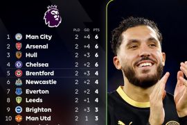 Manchester City ditempel ketat Arsenal, MU di urutan sepuluh