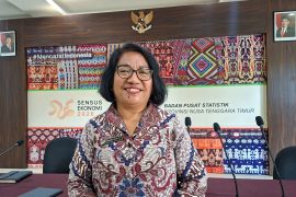 BPS: NTP NTT naik 1,10 persen di bulan Agustus 2026