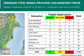 BMKG deteksi 18.402 titik panas di Kaltim sepanjang Agustus