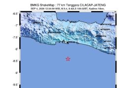 BPBD Cilacap: belum ada laporan kerusakan gempa M5,4