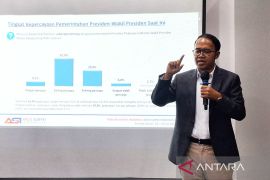 Kepercayaan publik terhadap Presiden capai 61,4 persen