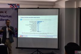 Survei ASI ungkap tiga isu dinilai relatif baik ditangani Prabowo-Gibran