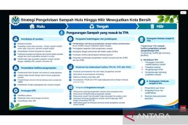 KemenLH targetkan akhiri praktik TPA open dumping pada 2026