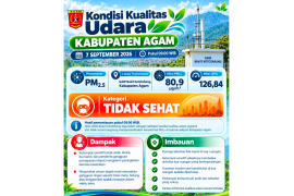 Pemkab Agam sarankan warga kurangi aktivitas di luar ruangan