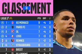 Liga Prancis - Monaco mantap di puncak