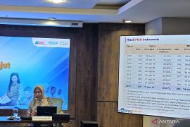 Kemendikdasmen paparkan empat pilar tindak lanjuti hasil PISA 2025