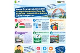 Pemkot Palangka Raya imbau warga tenang di tengah antrean BBM