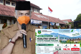 ISPU Padang Panjang kategori tidak sehat sekolah diminta batasi aktivitas luar ruangan