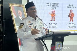 Pemkot Jambi ajak masyarakat perkuat toleransi cegah radikalisme