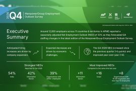 Hiring Intentions Strengthen Across APME as Net Employment Outlook Reaches +33% for Q4 2026