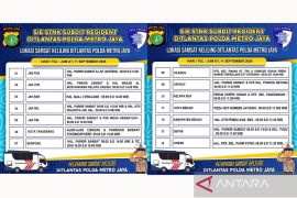 Jumat, layanan Samsat Keliling tersedia di 14 wilayah Jadetabek