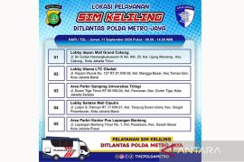 Lokasi gerai SIM Keliling di Jakarta pada Jumat