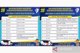 Sabtu, tersedia layanan Samsat Keliling di 8 wilayah Jadetabek