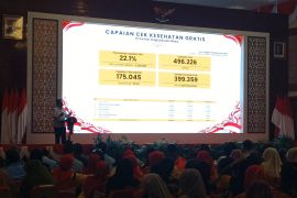 Kepri pacu bangun kualitas SDM lewat CKG &amp; penurunan stunting