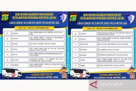 Gerai Samsat Keliling tersedia di 14 lokasi Jadetabek pada Selasa