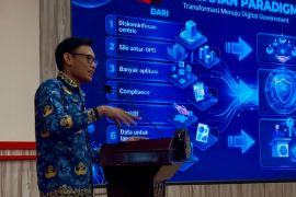 Bangli luncurkan enam inovasi digital lintas sektor
