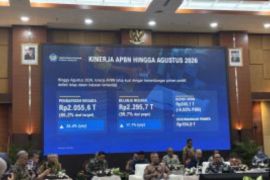 Pemerintah tarik utang Rp506 triliun per Agustus 2026
