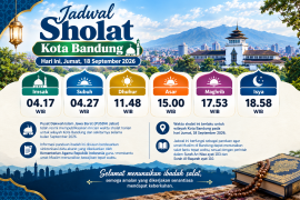 Jadwal Sholat Kota Bandung hari ini 18 September 2026