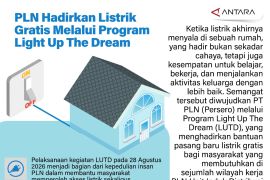 PLN hadirkan listrik gratis melalui Program Light Up The Dream