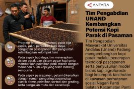 Tim Pengabdian UNAND kembangkan potensi kopi parak di Pasaman