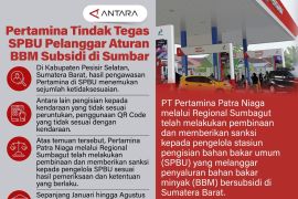Pertamina tindak tegas SPBU pelanggar aturan BBM subsidi di Sumbar