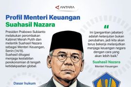 Profil Menteri Keuangan Suahasil Nazara