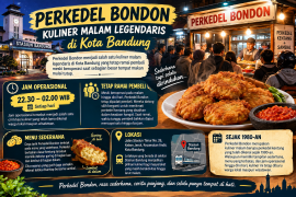 Perkedel Bondon Bandung: Kuliner malam legendaris, lokasi, dan jam buka