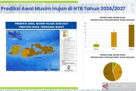 BMKG memprediksi 93 persen di NTB masuk musim hujan Desember 2026