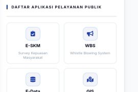 Aplikasi diretas, DPMPTSP Aceh pastikan layanan publik tak terganggu