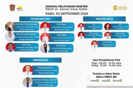 RSUD ZUS rilis jadwal pelayanan dokter di poliklinik rawat jalan