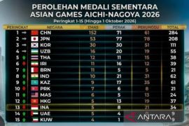 Panahan tambah medali emas, Indonesia kumpulkan 5 emas, 8 perak, 21 perunggu